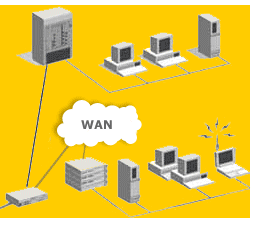 animated network diagram wan photoyr bloguez animated network diagram wan photoyr bloguez